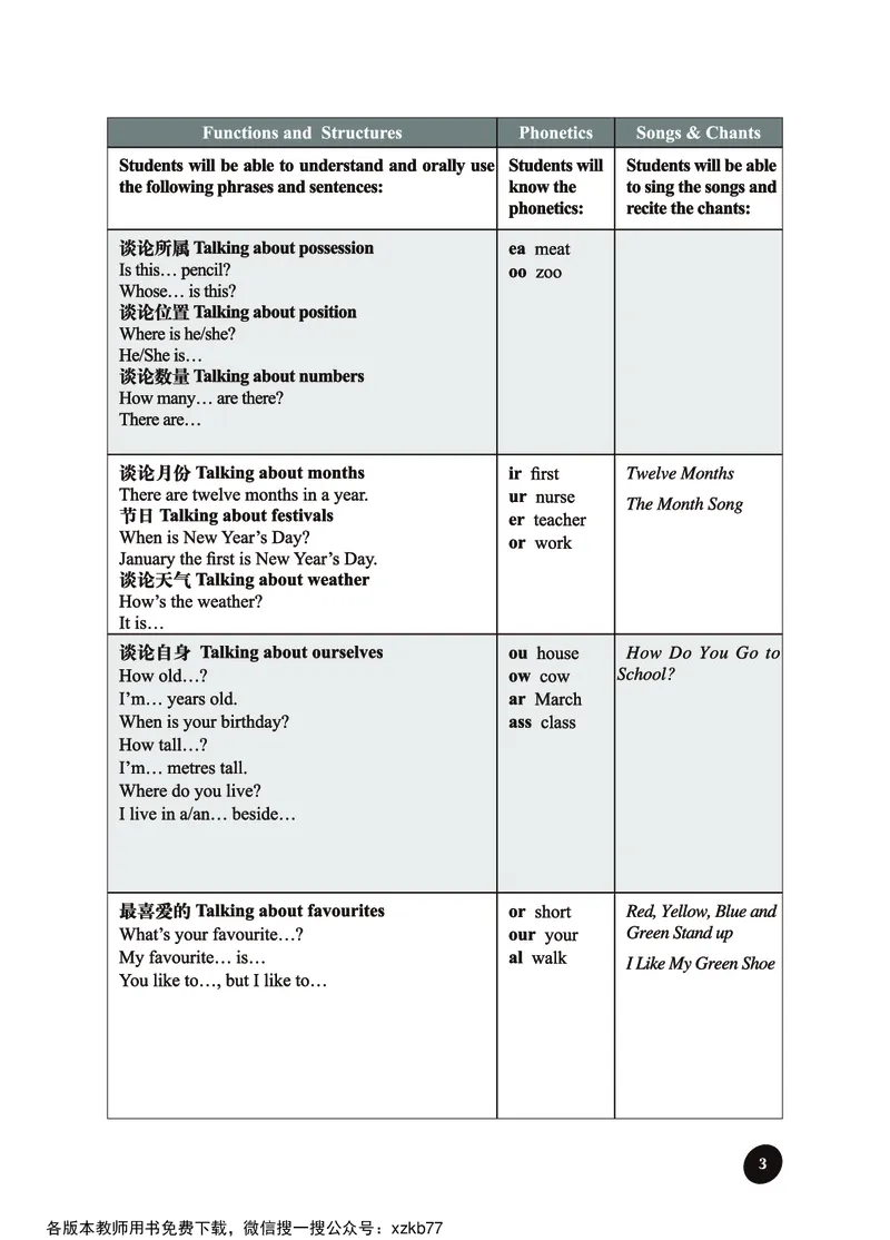 冀教教师用书（三年级起点）4下册_26春四年级上下册人教版_四上英语合集人教版PEP英语四年级上册新教材（教学视频+课件+动画+音频+练习+教案）_16教师用书_小学英语