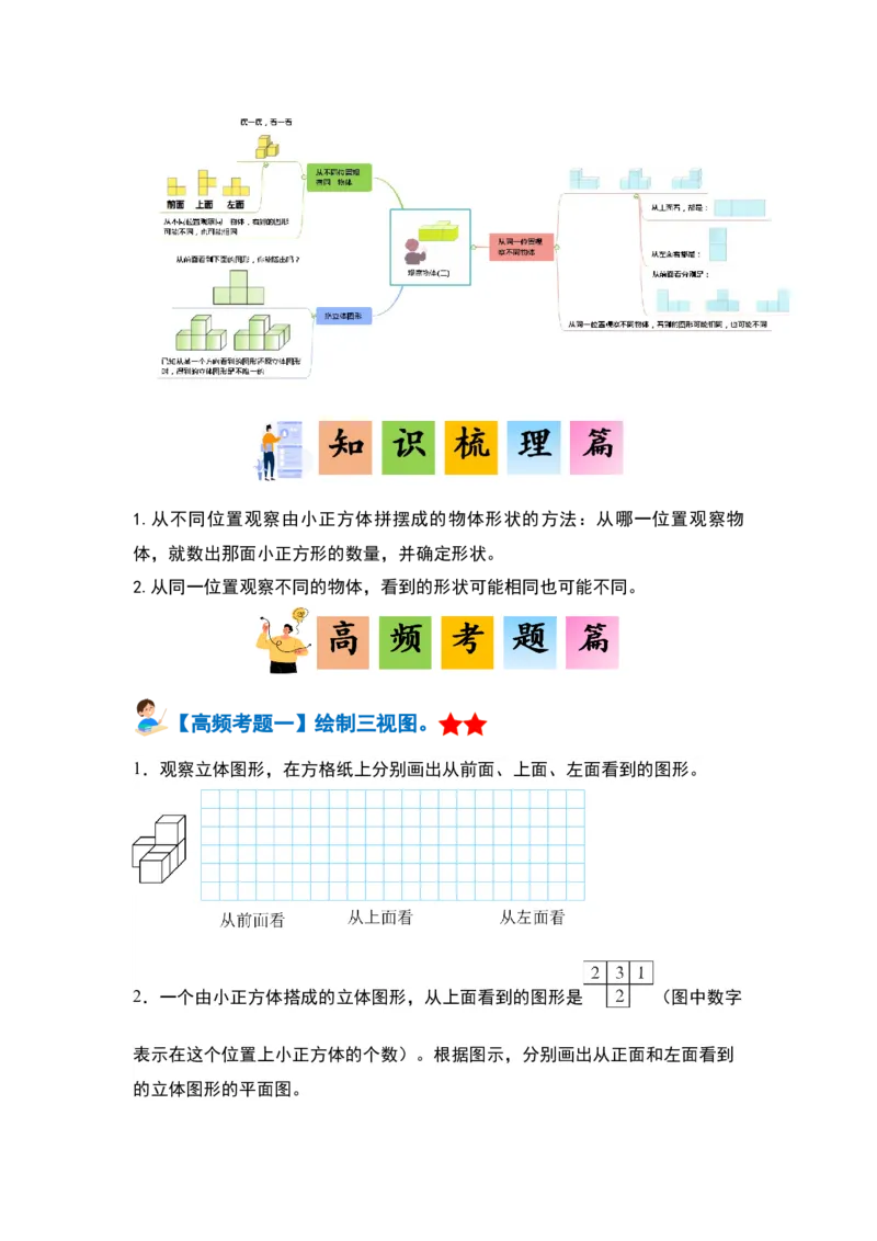 第二单元观察物体（二）&middot;单元复习篇-四年级数学下册（原卷版）人教版_2026春人教版数学四年级下册_四下人教数学_四年级下册_单元复习讲义