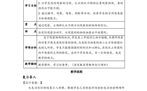 第二单元_第01课时从不同方向观察同一物体（教学设计）-四年级数学下册人教版_2026春人教版数学四年级下册_四下人教数学_四年级下册_教学设计-与最新课件匹配