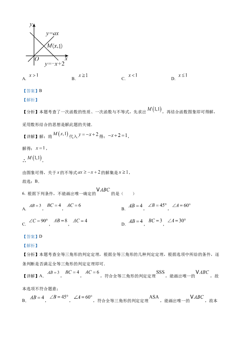 精品解析：2025年安徽省淮南市东部联考中考二模数学试卷（解析版）_2025年安徽省中考模拟试卷数学_2025年安徽数学二模卷61份_精品解析：2025年安徽省淮南市东部联考中考二模数学试卷