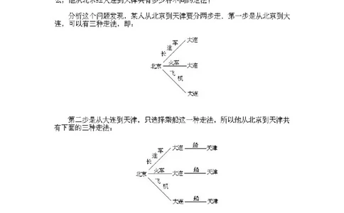 小学四年级下册数学奥数知识点讲解第1课《乘法原理》试题附答案_2026春人教版数学四年级下册_四下人教数学_四年级下册_拓展习题_奥数4年级下册