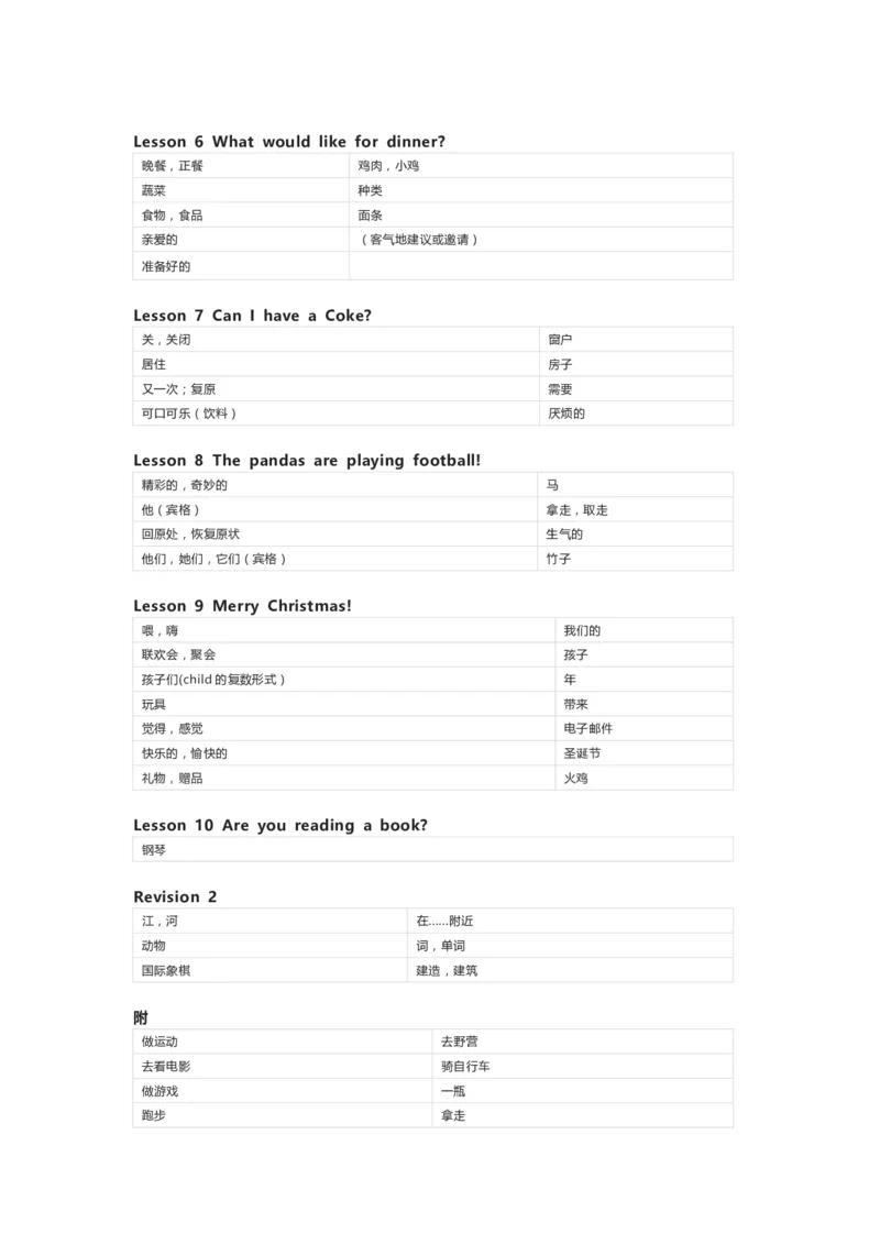 接力版英语五年级上册单词默写表_26春四年级上下册人教版_四上英语合集人教版PEP英语四年级上册新教材（教学视频+课件+动画+音频+练习+教案）_17练习资料_《小学英语单词默写表》