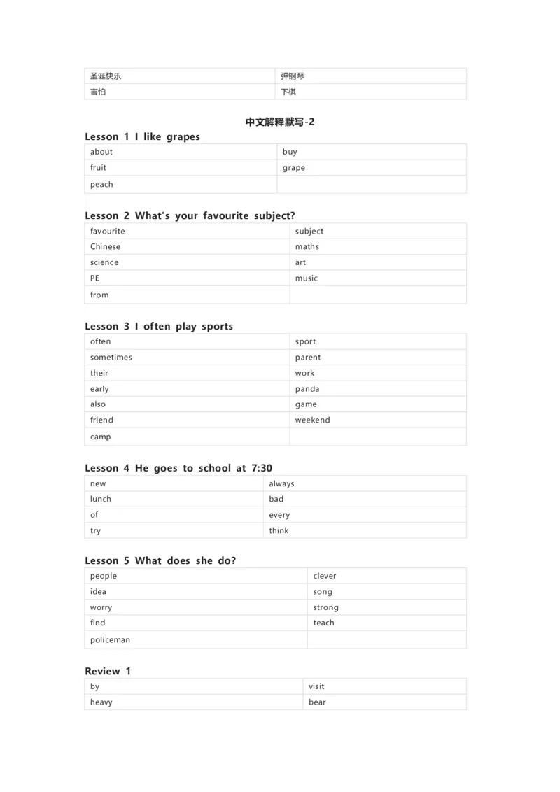 接力版英语五年级上册单词默写表_26春四年级上下册人教版_四上英语合集人教版PEP英语四年级上册新教材（教学视频+课件+动画+音频+练习+教案）_17练习资料_《小学英语单词默写表》
