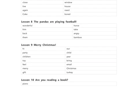 接力版英语五年级上册单词默写表_26春四年级上下册人教版_四上英语合集人教版PEP英语四年级上册新教材（教学视频+课件+动画+音频+练习+教案）_17练习资料_《小学英语单词默写表》