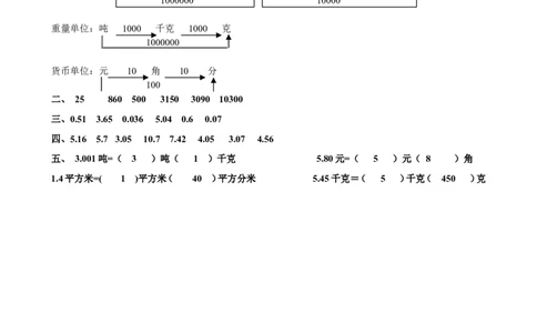 4.4.3练习十二_2026春人教版数学四年级下册_四下人教数学_四年级下册_课时练