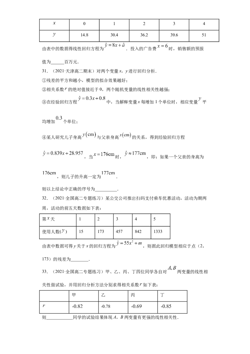 02卷第九章　统计与统计案例《真题模拟卷》－2022年高考一轮数学单元复习（新高考专用）(原卷版)_02高考数学_新高考复习资料_2022年新高考资料_第09章　统计与统计案例