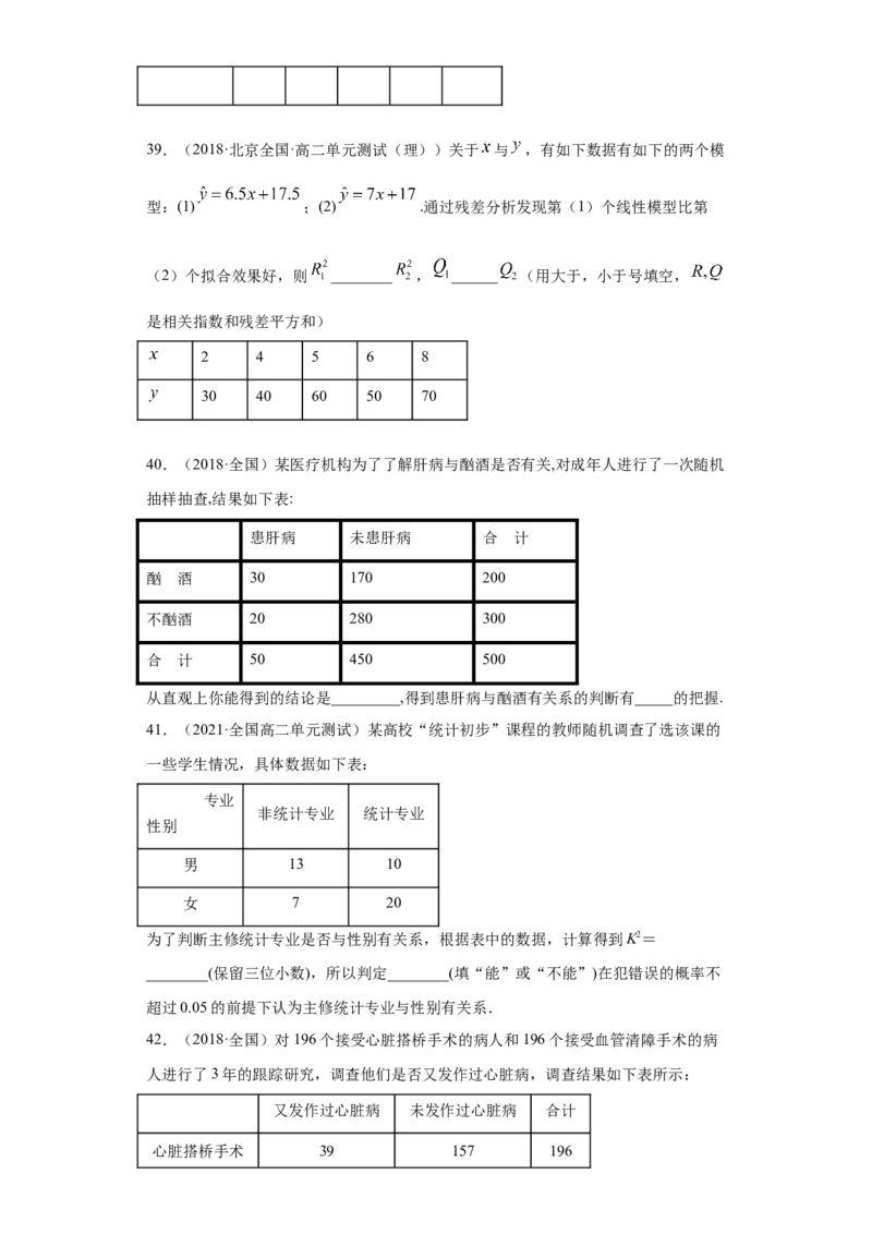 02卷第九章　统计与统计案例《真题模拟卷》－2022年高考一轮数学单元复习（新高考专用）(原卷版)_02高考数学_新高考复习资料_2022年新高考资料_第09章　统计与统计案例