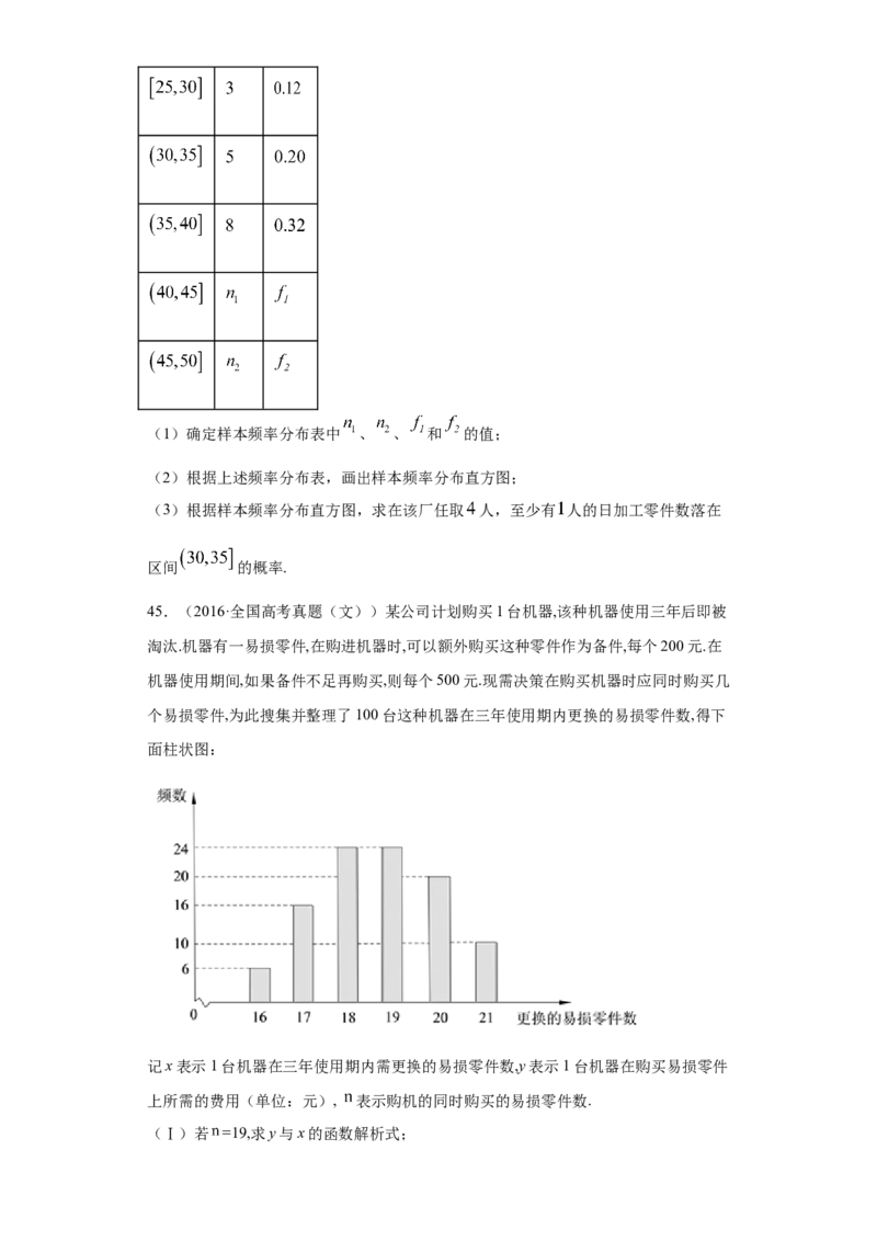 02卷第九章　统计与统计案例《真题模拟卷》－2022年高考一轮数学单元复习（新高考专用）(原卷版)_02高考数学_新高考复习资料_2022年新高考资料_第09章　统计与统计案例