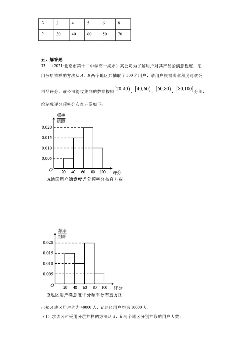 01卷第九章　统计与统计案例《过关检测卷》－2022年高考一轮数学单元复习（新高考专用）(原卷版)_02高考数学_新高考复习资料_2022年新高考资料_第09章　统计与统计案例