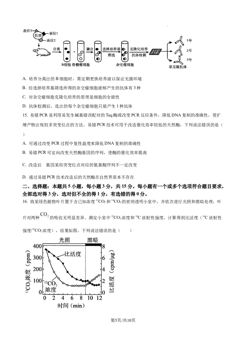 精品解析：2026届山东省烟台市高三下学期一模生物试题（原卷版）