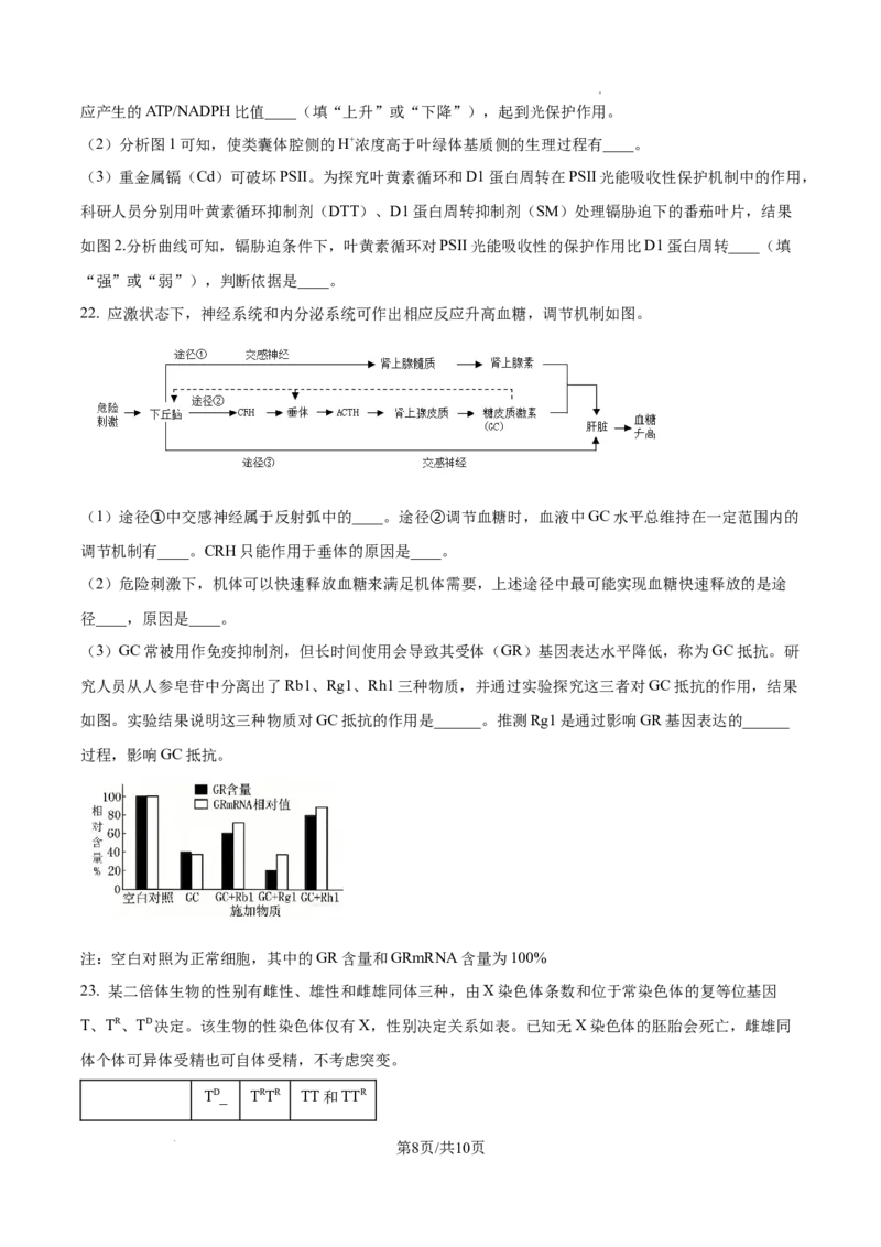 精品解析：2026届山东省烟台市高三下学期一模生物试题（原卷版）