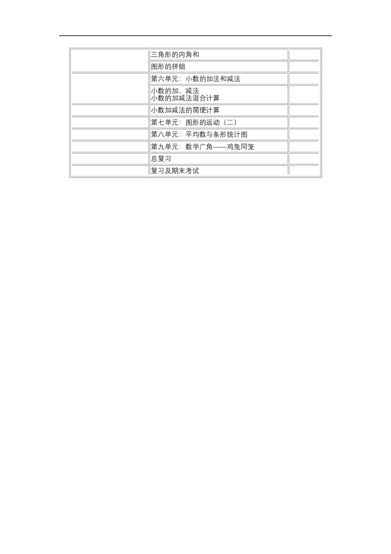 教学计划2_2026春人教版数学四年级下册_四下人教数学_四年级下册_教学计划