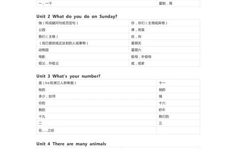 北京版（一起）英语二年级上册单词默写表_26春四年级上下册人教版_四上英语合集人教版PEP英语四年级上册新教材（教学视频+课件+动画+音频+练习+教案）_17练习资料_北京版