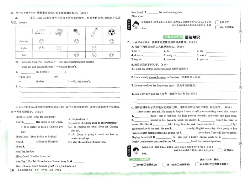 六年级英语上册人教PEP版24秋《王朝霞考点梳理时习卷》_26春四年级上下册人教版_四上英语合集人教版PEP英语四年级上册新教材（教学视频+课件+动画+音频+练习+教案）_17练习资料