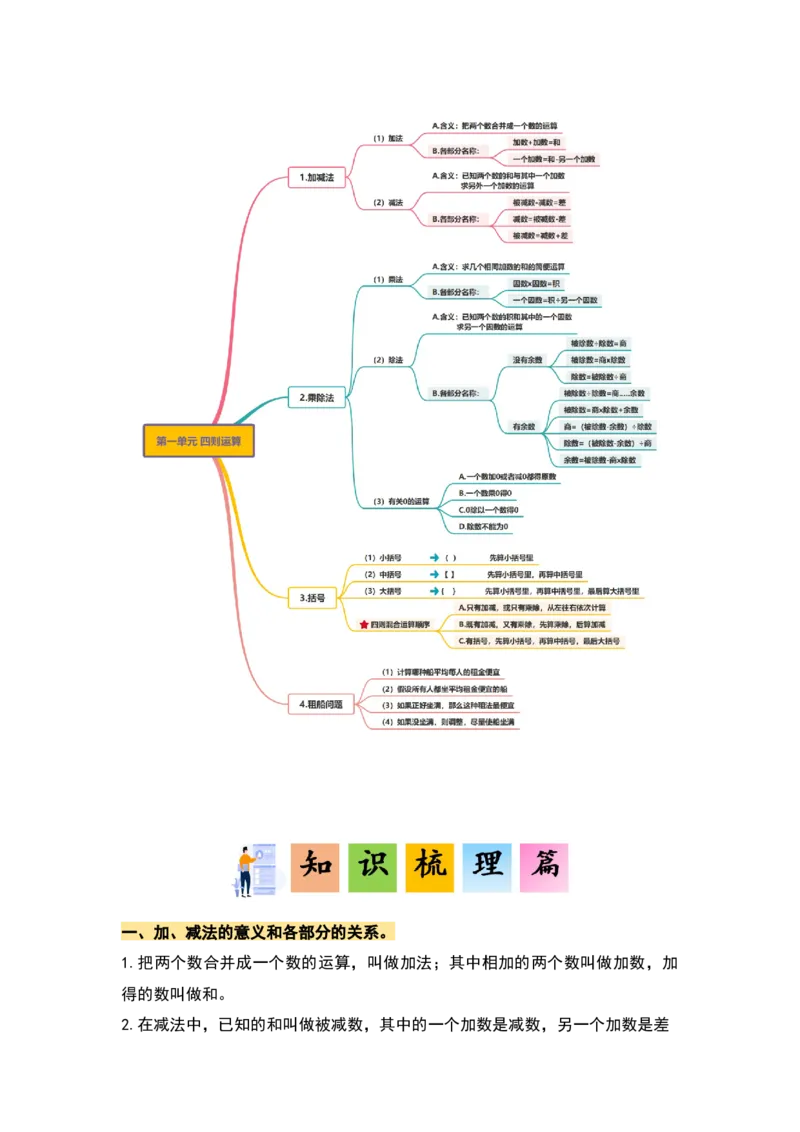 第一单元四则运算&middot;单元复习篇-四年级数学下册（解析版）人教版_2026春人教版数学四年级下册_四下人教数学_四年级下册_单元复习讲义