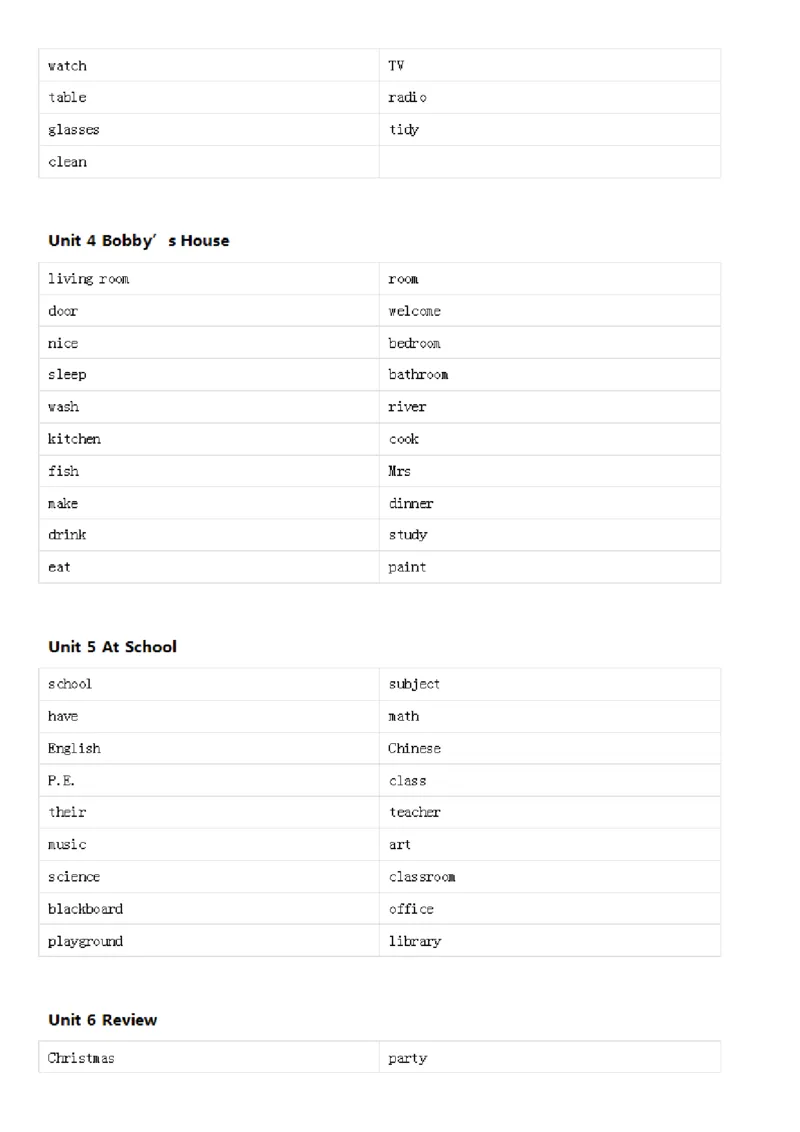 北师大三起四年级上英语单词默写_26春四年级上下册人教版_四上英语合集人教版PEP英语四年级上册新教材（教学视频+课件+动画+音频+练习+教案）_17练习资料_《小学英语单词默写表》