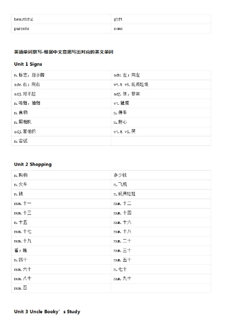 北师大三起四年级上英语单词默写_26春四年级上下册人教版_四上英语合集人教版PEP英语四年级上册新教材（教学视频+课件+动画+音频+练习+教案）_17练习资料_《小学英语单词默写表》