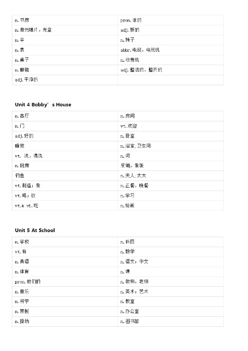 北师大三起四年级上英语单词默写_26春四年级上下册人教版_四上英语合集人教版PEP英语四年级上册新教材（教学视频+课件+动画+音频+练习+教案）_17练习资料_《小学英语单词默写表》