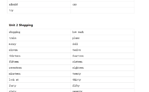 北师大三起四年级上英语单词默写_26春四年级上下册人教版_四上英语合集人教版PEP英语四年级上册新教材（教学视频+课件+动画+音频+练习+教案）_17练习资料_《小学英语单词默写表》
