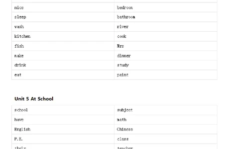 北师大三起四年级上英语单词默写_26春四年级上下册人教版_四上英语合集人教版PEP英语四年级上册新教材（教学视频+课件+动画+音频+练习+教案）_17练习资料_《小学英语单词默写表》