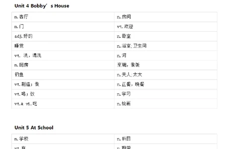 北师大三起四年级上英语单词默写_26春四年级上下册人教版_四上英语合集人教版PEP英语四年级上册新教材（教学视频+课件+动画+音频+练习+教案）_17练习资料_《小学英语单词默写表》
