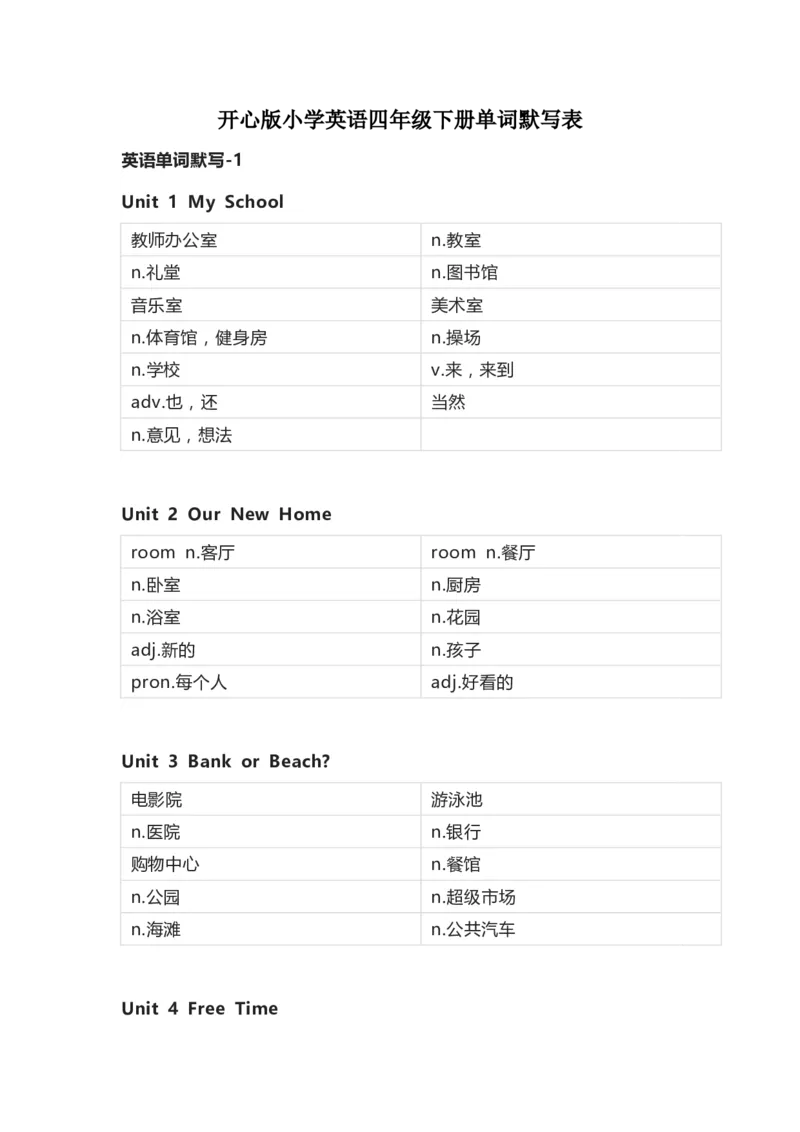 开心版小学英语四年级下册单词默写表_26春四年级上下册人教版_四上英语合集人教版PEP英语四年级上册新教材（教学视频+课件+动画+音频+练习+教案）_17练习资料_开心版_3-6下册