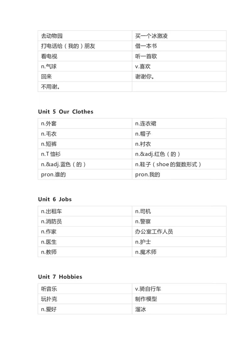 开心版小学英语四年级下册单词默写表_26春四年级上下册人教版_四上英语合集人教版PEP英语四年级上册新教材（教学视频+课件+动画+音频+练习+教案）_17练习资料_开心版_3-6下册