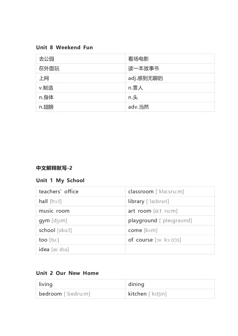 开心版小学英语四年级下册单词默写表_26春四年级上下册人教版_四上英语合集人教版PEP英语四年级上册新教材（教学视频+课件+动画+音频+练习+教案）_17练习资料_开心版_3-6下册