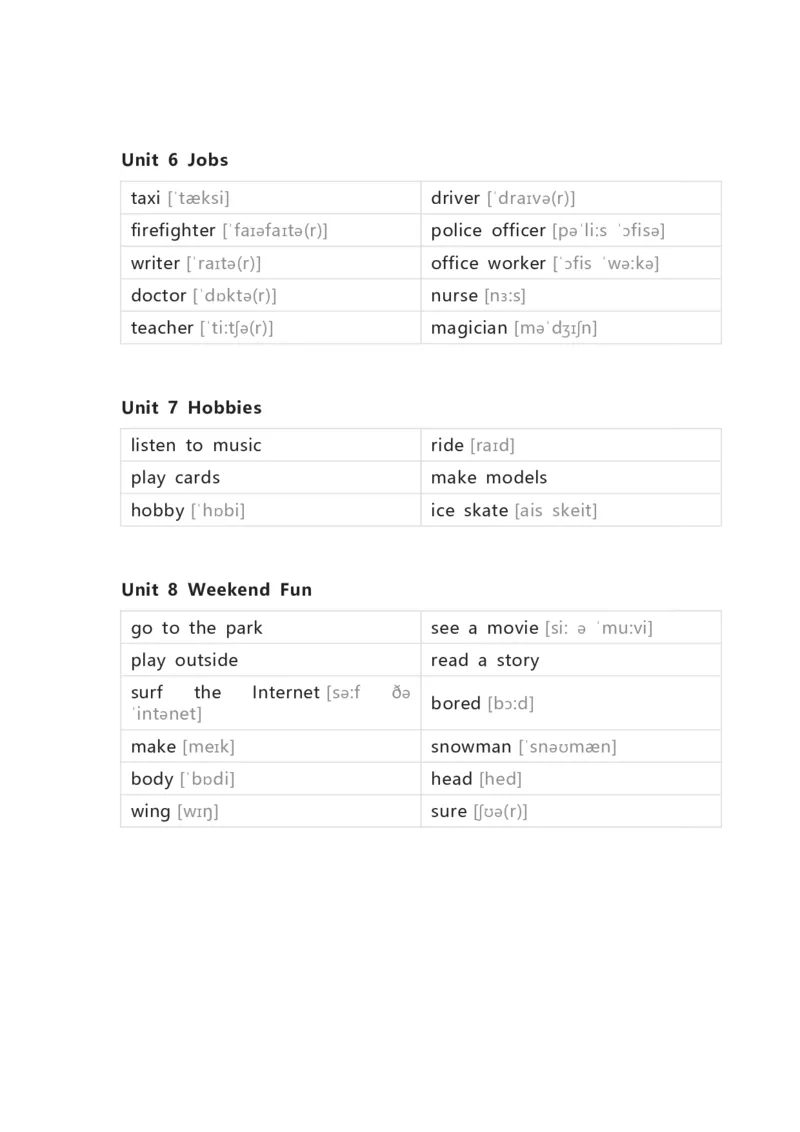 开心版小学英语四年级下册单词默写表_26春四年级上下册人教版_四上英语合集人教版PEP英语四年级上册新教材（教学视频+课件+动画+音频+练习+教案）_17练习资料_开心版_3-6下册