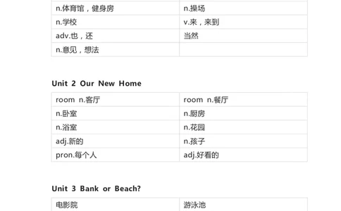 开心版小学英语四年级下册单词默写表_26春四年级上下册人教版_四上英语合集人教版PEP英语四年级上册新教材（教学视频+课件+动画+音频+练习+教案）_17练习资料_开心版_3-6下册