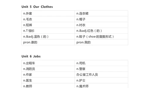 开心版小学英语四年级下册单词默写表_26春四年级上下册人教版_四上英语合集人教版PEP英语四年级上册新教材（教学视频+课件+动画+音频+练习+教案）_17练习资料_开心版_3-6下册