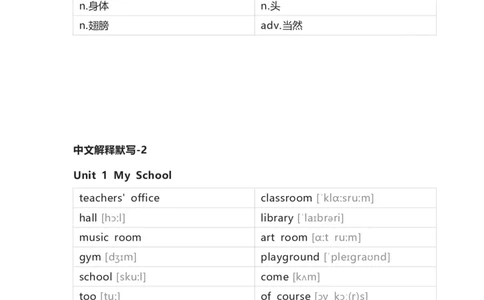 开心版小学英语四年级下册单词默写表_26春四年级上下册人教版_四上英语合集人教版PEP英语四年级上册新教材（教学视频+课件+动画+音频+练习+教案）_17练习资料_开心版_3-6下册