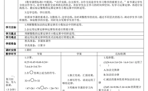 第4课时整数加法运算定律推广到小数_2026春人教版数学四年级下册_四下人教数学_四年级下册_教案_教案2+导学案人教四下数学_导学案_6小数的加法和减法