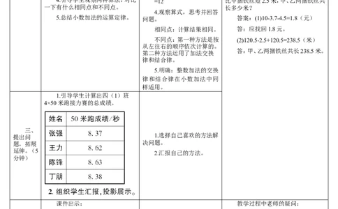 第4课时整数加法运算定律推广到小数_2026春人教版数学四年级下册_四下人教数学_四年级下册_教案_教案2+导学案人教四下数学_导学案_6小数的加法和减法