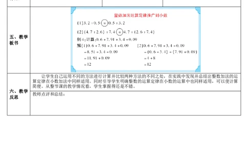 第4课时整数加法运算定律推广到小数_2026春人教版数学四年级下册_四下人教数学_四年级下册_教案_教案2+导学案人教四下数学_导学案_6小数的加法和减法
