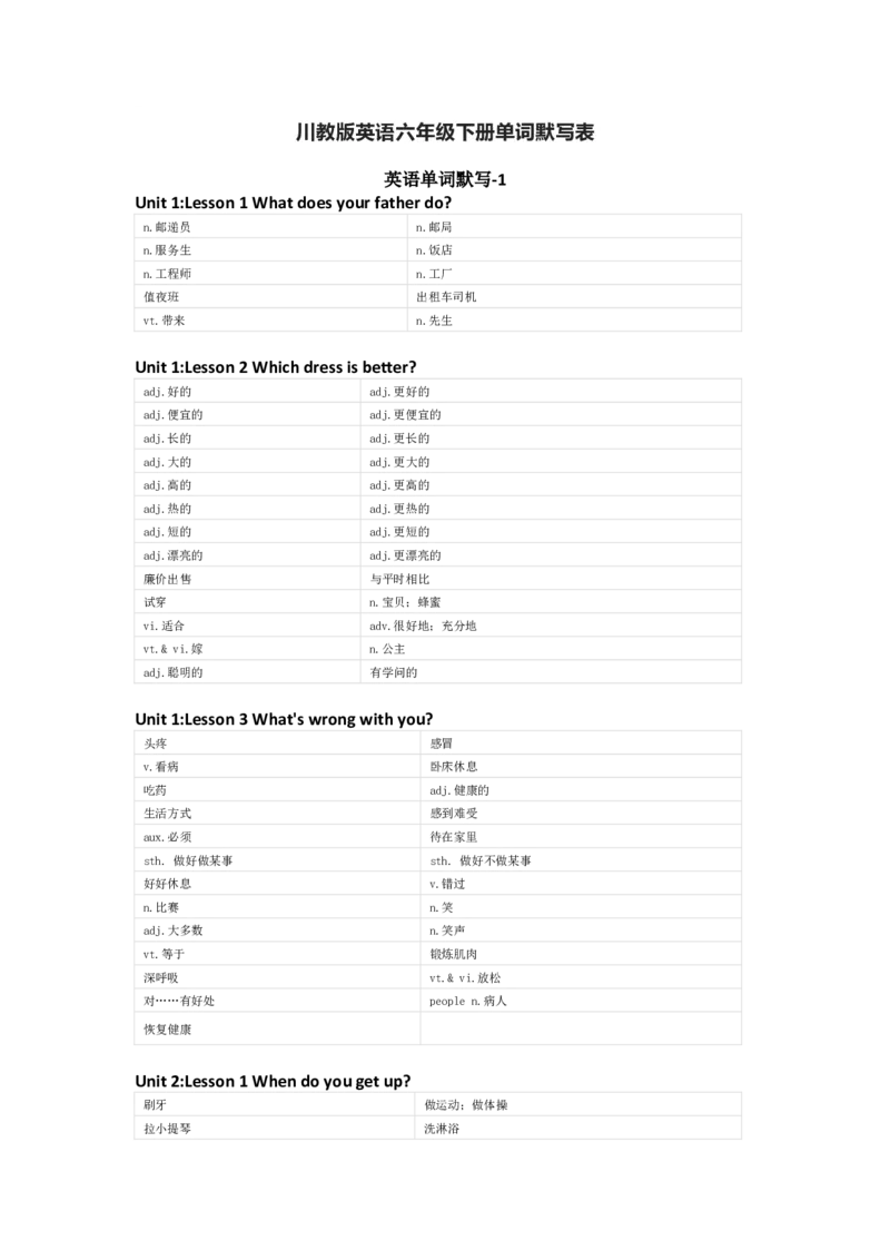川教版英语六年级下册单词默写表_26春四年级上下册人教版_四上英语合集人教版PEP英语四年级上册新教材（教学视频+课件+动画+音频+练习+教案）_17练习资料_《小学英语单词默写表》