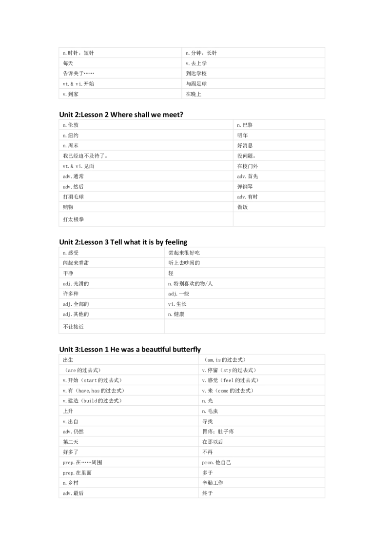 川教版英语六年级下册单词默写表_26春四年级上下册人教版_四上英语合集人教版PEP英语四年级上册新教材（教学视频+课件+动画+音频+练习+教案）_17练习资料_《小学英语单词默写表》