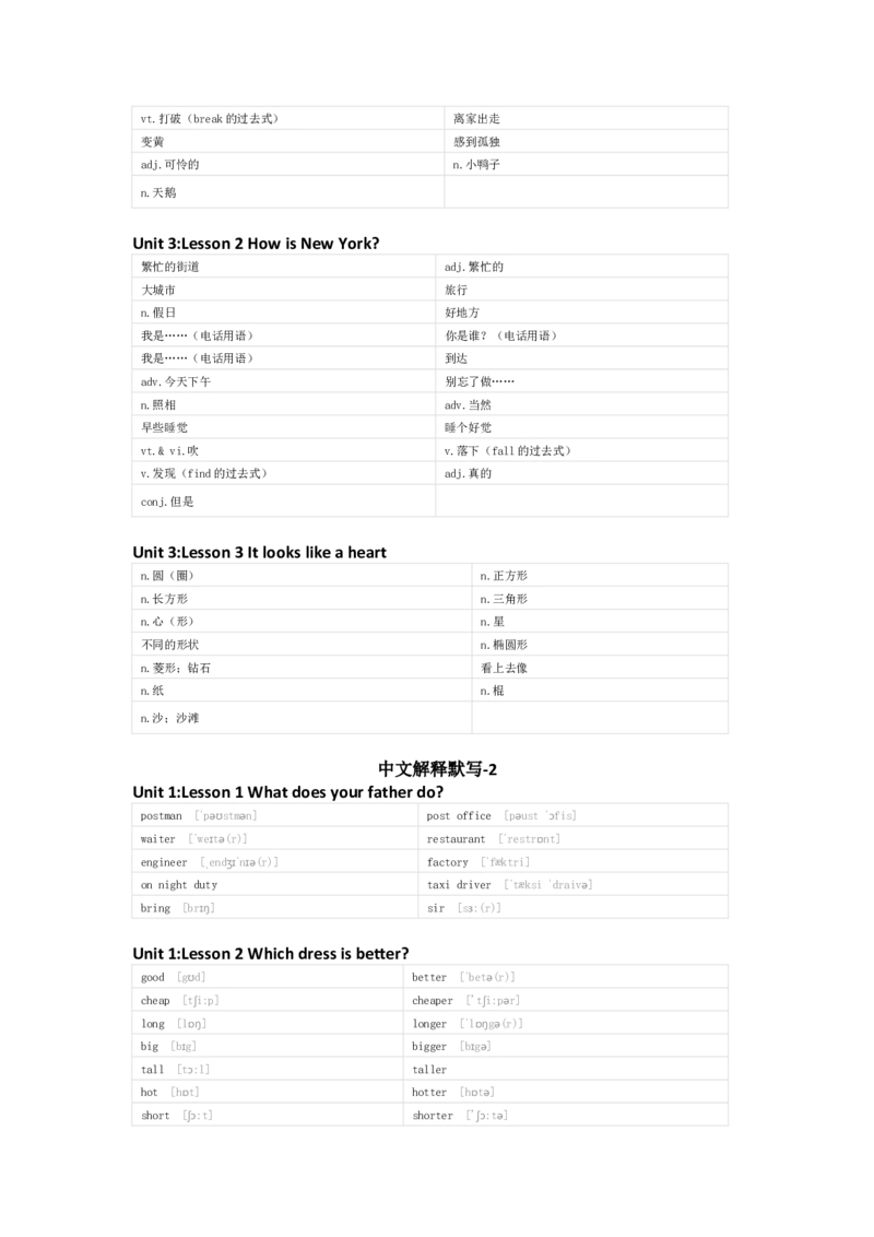 川教版英语六年级下册单词默写表_26春四年级上下册人教版_四上英语合集人教版PEP英语四年级上册新教材（教学视频+课件+动画+音频+练习+教案）_17练习资料_《小学英语单词默写表》