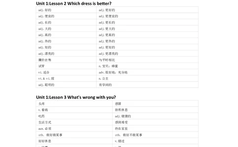 川教版英语六年级下册单词默写表_26春四年级上下册人教版_四上英语合集人教版PEP英语四年级上册新教材（教学视频+课件+动画+音频+练习+教案）_17练习资料_《小学英语单词默写表》