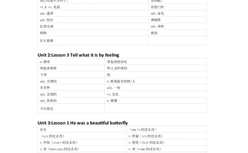 川教版英语六年级下册单词默写表_26春四年级上下册人教版_四上英语合集人教版PEP英语四年级上册新教材（教学视频+课件+动画+音频+练习+教案）_17练习资料_《小学英语单词默写表》