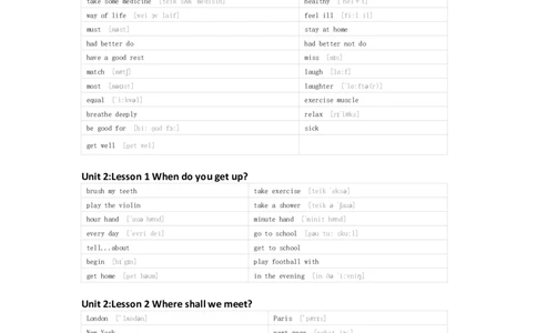 川教版英语六年级下册单词默写表_26春四年级上下册人教版_四上英语合集人教版PEP英语四年级上册新教材（教学视频+课件+动画+音频+练习+教案）_17练习资料_《小学英语单词默写表》