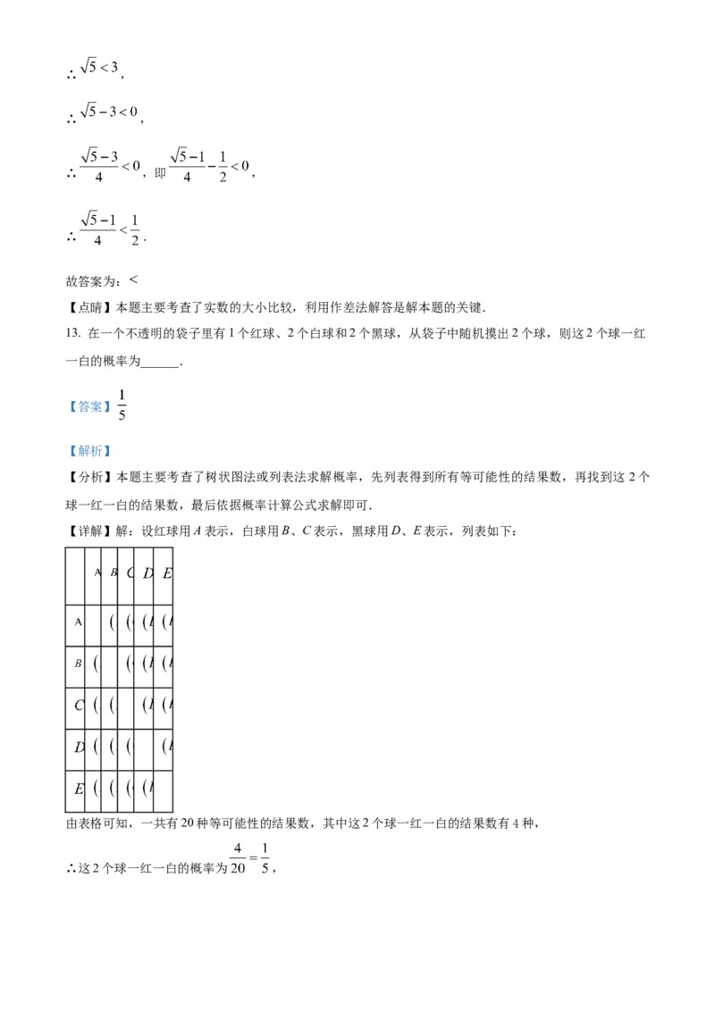 精品解析：2025年安徽省中考数学模拟考试试卷（一）（解析版）_2025年安徽省中考模拟试卷数学_2025年安徽数学一模卷62份_精品解析：2025年安徽省中考数学模拟考试试卷（一）