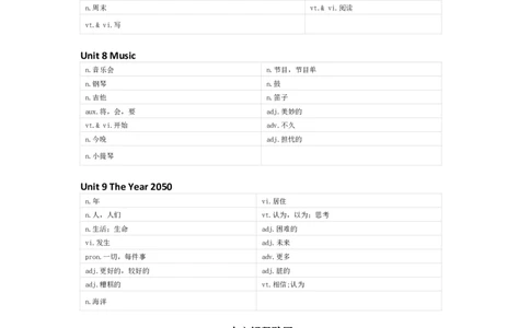 北师大版（三起）英语六年级下册单词默写表_26春四年级上下册人教版_四上英语合集人教版PEP英语四年级上册新教材（教学视频+课件+动画+音频+练习+教案）_17练习资料_北师大版