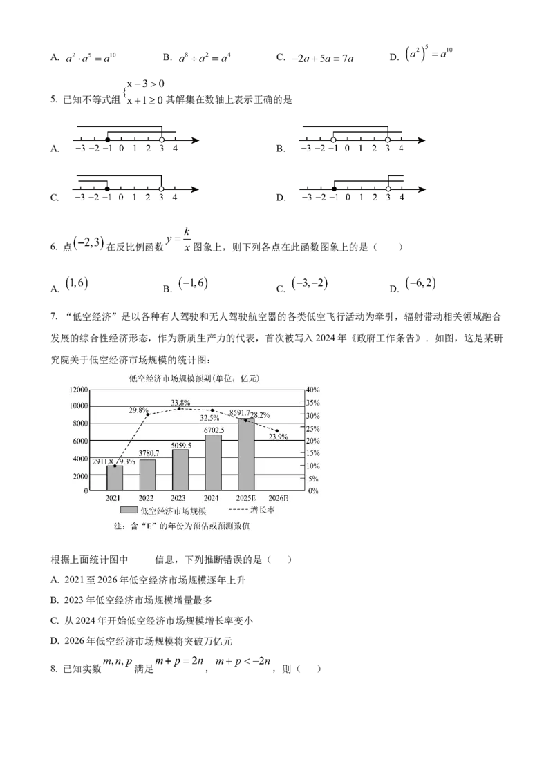 精品解析：2025年安徽省合肥市第三十八中学中考三模数学试卷（原卷版）_2025年安徽省中考模拟试卷数学_2025年安徽数学三模卷68份