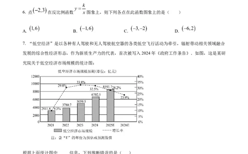 精品解析：2025年安徽省合肥市第三十八中学中考三模数学试卷（原卷版）_2025年安徽省中考模拟试卷数学_2025年安徽数学三模卷68份