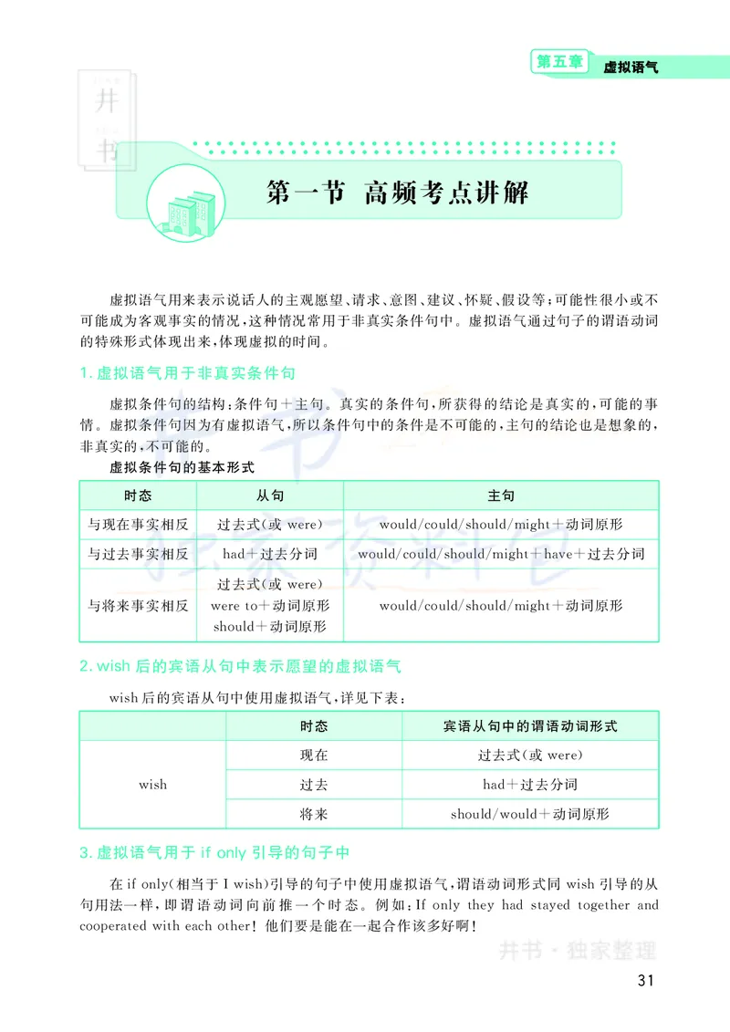 大学英语四级120例真题长难句精析_大学英语四六级_赠送_四六级作文模板+单词_阅读