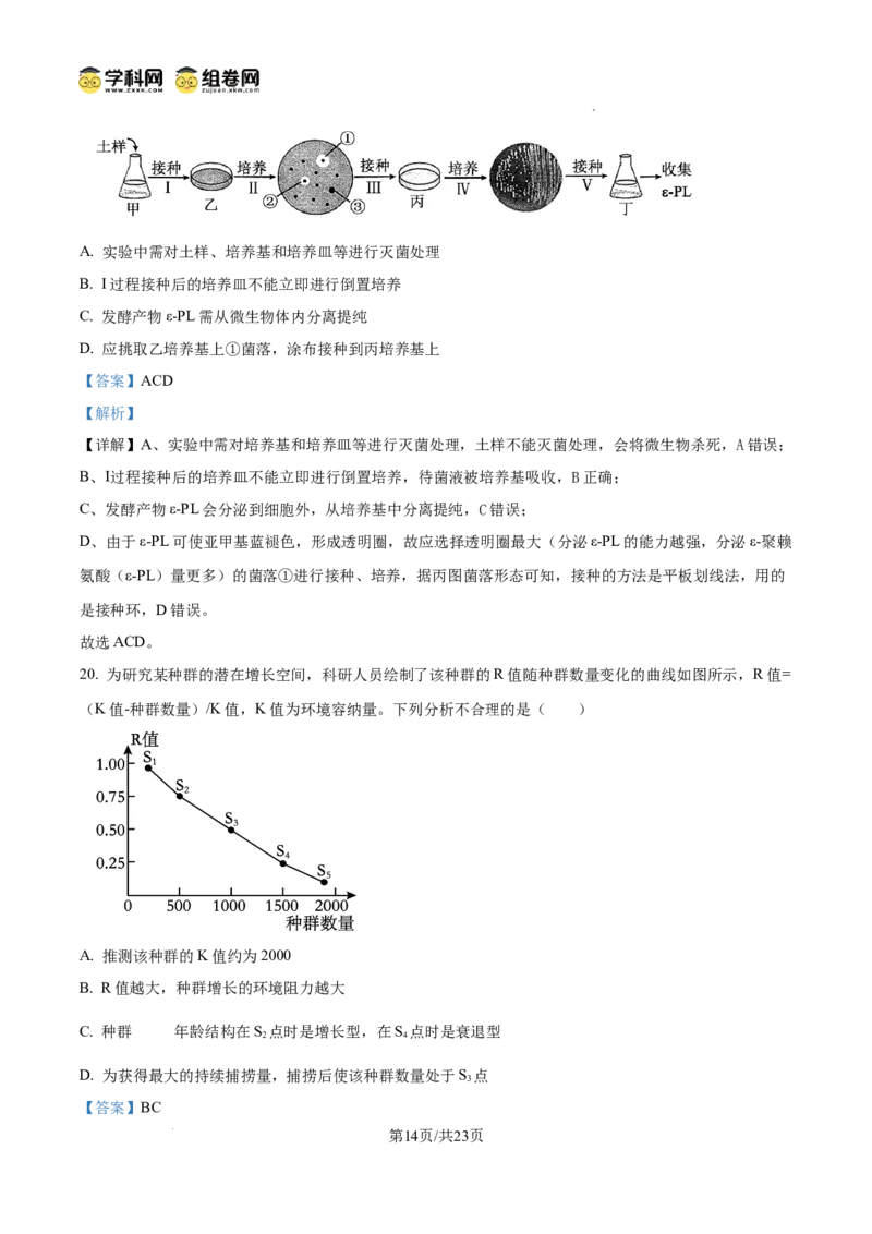精品解析：2026届山东济宁市高三第一次模拟考试生物试题（解析版）