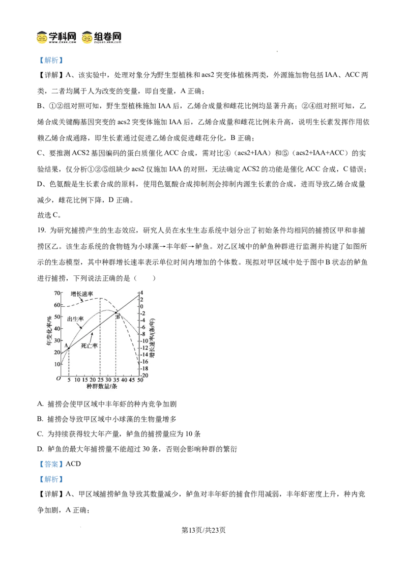 精品解析：2026届山东德州市高三下学期一模考试生物试题（解析版）