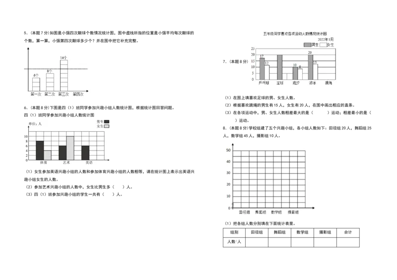 四年级数学下册第八单元平均数与条形统计图检测卷（提高卷）（含答案）人教版_2026春人教版数学四年级下册_四下人教数学_四年级下册_专项练习