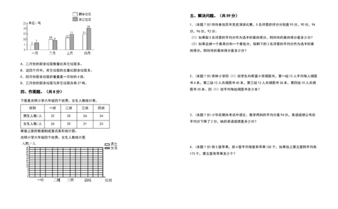 四年级数学下册第八单元平均数与条形统计图检测卷（提高卷）（含答案）人教版_2026春人教版数学四年级下册_四下人教数学_四年级下册_专项练习